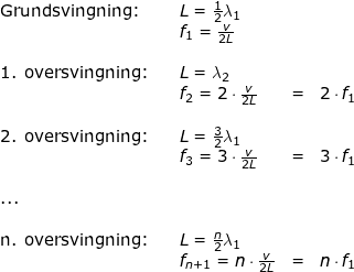 \small \begin{array}{lllllll} \textup{Grundsvingning:}&&L=\frac{1}{2}\lambda_1\\&&f_1=\frac{v}{2L}\\\\ \textup{1. oversvingning:}&&L=\lambda_2\\&&f_2=2\cdot \frac{v}{2L}&=&2\cdot f_1\\\\\textup{2. oversvingning:}&&L=\frac{3}{2}\lambda_1\\&&f_3=3\cdot \frac{v}{2L}&=&3\cdot f_1\\\\...\\\\ \textup{n. oversvingning:}&&L=\frac{n}{2}\lambda_1\\&&f_{n+1}=n\cdot \frac{v}{2L}&=&n\cdot f_1 \end{array}