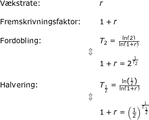 \small \begin{array}{lllllll} \textup{V\ae kstrate:}&& r\\\\ \textup{Fremskrivningsfaktor:}&& 1+r\\\\ \textup{Fordobling:}&& T_2=\frac{\ln(2)}{\ln(1+r)}\\&\Updownarrow\\&& 1+r=2^{\frac{1}{T_2}}\\\\ \textup{Halvering:}&&T_{\frac{1}{2}}=\frac{\ln\left ( \frac{1}{2} \right )}{\ln(1+r)}\\&\Updownarrow\\&& 1+r=\left (\frac{1}{2} \right )^{\frac{1}{T_\frac{1}{2}}}\\\\ \end{array}
