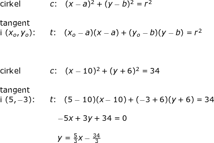 \small \begin{array}{lllllll} \textup{cirkel}&&c\textup{:}\quad (x-a)^2+(y-b)^2=r^2\\\\ \textup{tangent}\\ \textup{i }(x_o,y_o)\textup{:}&&t\textup{:}\quad (x_o-a)(x-a)+(y_o-b)(y-b)=r^2\\\\\\\\ \textup{cirkel}&&c\textup{:}\quad (x-10)^2+(y+6)^2=34\\\\ \textup{tangent}\\ \textup{i }(5,-3)\textup{:}&&t\textup{:}\quad (5-10)(x-10)+(-3+6)(y+6)=34\\\\&&\quad -5x+3y+34=0\\\\&&\quad y=\frac{5}{3}x-\frac{34}{3} \end{array}
