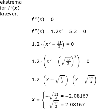 \small \begin{array}{lllllll} \textup{ekstrema }\\\textup{for }f{\, }'(x)\\ \textup{kr\ae ver:}\\&&f{\, }''(x)=0\\\\&& f{\, }''(x)=1.2x^2-5.2=0 \\\\&&1.2\cdot \left ( x^2-\frac{13}{3} \right )=0\\\\&&1.2\cdot \left ( x^2-\left (\sqrt{\frac{13}{3}} \right )^2\right )=0\\\\&&1.2\cdot \left ( x+ \sqrt{\frac{13}{3}}\right )\cdot \left ( x- \sqrt{\frac{13}{3}}\right )\\\\&&x=\left\{\begin{matrix} - \sqrt{\frac{13}{3}}=-2.08167\\ \sqrt{\frac{13}{3}}=2.08167 \end{matrix}\right. \end{array}