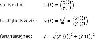 \small \begin{array}{lllllll} \textup{stedvektor:}&\overrightarrow{s}(t)=\begin{pmatrix} x(t)\\y(t) \end{pmatrix}\\\\ \textup{hastighedsvektor:}&\overrightarrow{v}(t)=\frac{\mathrm{d} \overrightarrow{s}}{\mathrm{d} t}=\begin{pmatrix} x{\, }'(t)\\y{\, }'(t) \end{pmatrix}\\\\ \textup{fart/hastighed:}&v=\sqrt{\left ( x{\, }'(t) \right )^2+\left ( y{\, }'(t) \right )^2} \end{array}