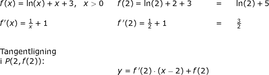 \small \begin{array}{lllllll} f(x)=\ln(x)+x+3,& x>0&&f(2)=\ln(2)+2+3&=&&\ln(2)+5\\\\ f{}'(x)=\frac{1}{x}+1&&&f{\, }'(2)=\frac{1}{2}+1&=&&\frac{3}{2}\\\\\\ \textup{Tangentligning}\\\textup{i }P(2,f(2))\textup{:}\\&&&y=f{\, }'(2)\cdot \left (x-2 \right )+f(2) \end{}
