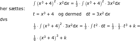 \small \begin{array}{lllllll}&& \int \left ( x^3+4 \right )^2\cdot x^2\mathrm{d}x=\frac{1}{3}\cdot \int \left ( x^3+4 \right )^2\cdot3 x^2\mathrm{d}x\\ \textup{her s\ae ttes:}\\&&t=x^3+4\quad\textup{og dermed}\quad \mathrm{d}t=3x^2\,\mathrm{d}x\\ \textup{dvs}\\&&\frac{1}{3}\cdot \int \left ( x^3+4 \right )^2\cdot3 x^2\mathrm{d}x=\frac{1}{3}\cdot \int t^2\cdot \mathrm{d}t=\frac{1}{3}\cdot \frac{1}{3}\cdot t^3+k=\\\\&& \frac{1}{9}\cdot \left (x^3+4 \right )^3+k \end{array}