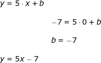 \small \begin{array}{lllllll}&& y=5\cdot x+b\\\\&&& -7=5\cdot 0+b\\\\&&&b=-7\\\\&& y=5x-7 \end{array}