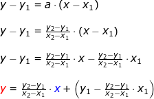 \small \begin{array}{lllllll}&& y-y_1=a\cdot \left ( x-x_1 \right )\\\\&& y-y_1=\frac{y_2-y_1}{x_2-x_1}\cdot \left ( x-x_1 \right )\\\\&& y-y_1=\frac{y_2-y_1}{x_2-x_1}\cdot x-\frac{y_2-y_1}{x_2-x_1}\cdot x_1\\\\&& {\color{Red} y}=\frac{y_2-y_1}{x_2-x_1}\cdot {\color{Blue} x}+\left (y_1-\frac{y_2-y_1}{x_2-x_1}\cdot x_1 \right ) \end{array}