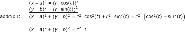\small \begin{array}{lllllll}&&( x-a)^2 =\left (r\cdot \cos(t) \right )^2\\&& \underline{(y-b)^2=\left (r\cdot \sin(t) \right )^2}\\\textup{addition:}&& ( x-a)^2+(y-b)^2=r^2\cdot \cos^2(t)+r^2\cdot \sin^2(t)=r^2\cdot \left ( \cos^2(t)+\sin^2(t) \right )\\\\&& ( x-a)^2+(y-b)^2=r^2\cdot 1 \end{array}