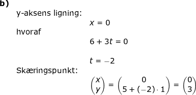 \small \begin{array}{lllllll}\textbf{b)}\\&\textup{y-aksens ligning:}\\&& x=0\\&\textup{hvoraf}\\&&6+3t=0\\\\&& t=-2\\&\textup{Sk\ae ringspunkt:}\\&& \begin{pmatrix} x\\y \end{pmatrix}=\begin{pmatrix} 0\\5+(-2)\cdot 1 \end{pmatrix}=\begin{pmatrix} 0\\ 3 \end{pmatrix} \end{}
