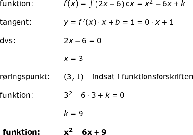 \small \begin{array}{lllllll}\textup{funktion:}&& f(x)=\int \left ( 2x-6 \right )\mathrm{d}x=x^2-6x+k\\\\ \textup{tangent:}&&y=f{\, }'(x)\cdot x+b=1=0\cdot x+1\\\\ \textup{dvs:}&&2x-6=0\\\\&& x=3\\\\ \textup{r\o ringspunkt:}&&\left ( 3,1 \right )\quad \textup{indsat i funktionsforskriften}\\\\ \textup{funktion:}&&3^2-6\cdot 3+k=0\\\\&& k=9\\\\\ \textbf{funktion:}&& \mathbf{x^2-6x+9} \end{array}