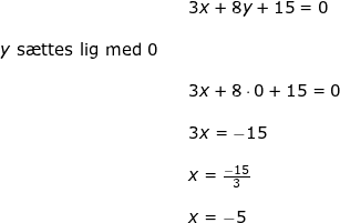 \small \begin{array}{llllllll}&& 3x+8y+15=0\\\\ y\textup{ s\ae ttes lig med }0\\\\&& 3x+8\cdot 0+15=0\\\\&& 3x=-15\\\\&&x=\frac{-15}{3}\\\\&& x=-5 \end{array}