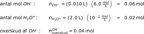 \small \begin{array}{llllr} \textup{antal mol }OH^-\textup{:}&&n_{OH^-}=\left ( 0.010\;\mathrm{L} \right )\cdot \left ( 6.0 \;\mathrm{\frac{mol}{L}}\right )&=&0.06\;\mathrm{mol}\\\\ \textup{antal mol }H_3O^+\textup{:}&&n_{H_3O^+}=\left ( 2.0\;\mathrm{L} \right )\cdot \left ( 10^{-2}\;\mathrm{\frac{mol}{L}} \right ) &=&0.02\;\mathrm{mol}\\\\ \textup{overskud af }OH^-\textup{:}&&n_{\textup{overskud}}^{OH^-}=0.04\;\mathrm{mol} \end{array}