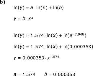 \small \small \begin{array}{llllll} \textbf{b)}\\&& \ln(y)=a\cdot \ln(x)+\ln(b)\\\\&& y=b\cdot x^a\\\\\\&& \ln(y)=1.574\cdot \ln(x)+\ln(e^{-7.948})\\\\&& \ln(y)= 1.574\cdot \ln(x)+\ln(0.000353)\\\\&& y=0.000353\cdot x^{1.574} \\\\\\&& a=1.574\qquad b=0.000353 \end{array}