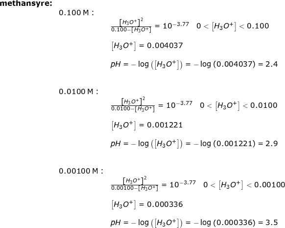 \small \small \begin{array}{llllll} \textbf{methansyre:}\\&0.100\;\mathrm{M:}&\\&& \frac{\left [ H_3O^+ \right ]^2}{0.100-\left [ H_3O^+ \right ]}=10^{-3.77}\quad 0< \left [ H_3O^+ \right ]< 0.100\\\\&& \left [ H_3O^+ \right ]=0.004037\\\\&& pH=-\log\left ( \left [ H_3O^+ \right ] \right )=-\log\left ( 0.004037 \right )=2.4\\\\\\&0.0100\;\mathrm{M:}\\&& \frac{\left [ H_3O^+ \right ]^2}{0.0100-\left [ H_3O^+ \right ]}=10^{-3.77}\quad 0< \left [ H_3O^+ \right ]< 0.0100\\\\&& \left [ H_3O^+ \right ]=0.001221\\\\&& pH=-\log\left ( \left [ H_3O^+ \right ] \right )=-\log\left (0.001221 \right )=2.9\\\\\\&0.00100\;\mathrm{M:} \\&& \frac{\left [ H_3O^+ \right ]^2}{0.00100-\left [ H_3O^+ \right ]}=10^{-3.77}\quad 0< \left [ H_3O^+ \right ]< 0.00100\\\\&& \left [ H_3O^+ \right ]=0.000336\\\\&& pH=-\log\left ( \left [ H_3O^+ \right ] \right )=-\log\left (0.000336 \right )=3.5 \end{array}