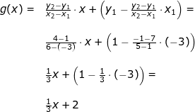 \small \small \begin{array}{llllll} g(x)=&\frac{y_2-y_1}{x_2-x_1}\cdot x+\left (y_1-\frac{y_2-y_1}{x_2-x_1}\cdot x_1 \right )=\\\\&\frac{4-1}{6-(-3)}\cdot x+\left (1-\frac{-1-7}{5-1}\cdot(-3) \right )\\\\&\frac{1}{3}x+\left ( 1-\frac{1}{3}\cdot (-3) \right )=\\\\&\frac{1}{3}x+2 \end{array}