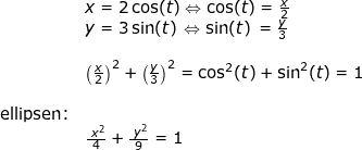 \small \small \begin{array}{llllll}& x=2\cos(t)\Leftrightarrow \cos(t)=\frac{x}{2}\\& y=3\sin(t)\, \Leftrightarrow\sin(t)\, =\frac{y}{3}\\\\& \left ( \frac{x}{2} \right )^2+\left ( \frac{y}{3} \right )^2=\cos^2(t)+\sin^2(t)=1 \\\\ \textup{ellipsen:}\\& \frac{\, \, x^2}{4}+\frac{\, \, y^2}{9}=1 \end{array}