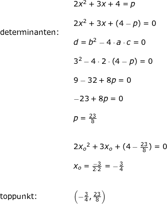 \small \small \begin{array}{llllll}&& 2x^2+3x+4=p\\\\&& 2x^2+3x+(4-p)=0\\\textup{determinanten:}\\&& d=b^2-4\cdot a\cdot c=0\\\\&& 3^2-4\cdot 2\cdot \left ( 4-p \right )=0\\\\&& 9-32+8p=0\\\\&& -23+8p=0\\\\&&p=\frac{23}{8}\\\\\\&& 2{x_o}^2+3x_o+(4-\frac{23}{8})=0\\\\&& x_o=\frac{-3}{2\cdot 2}=-\frac{3}{4}\\\\\\\textup{toppunkt:}&&\left ( -\frac{3}{4},\frac{23}{8} \right ) \end{array}