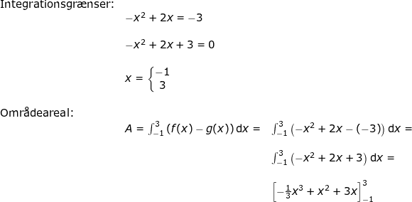 \small \small \begin{array}{llllll}&\textup{Integrationsgr\ae nser:}\\&& -x^2+2x=-3\\\\&& -x^2+2x+3=0\\\\&& x=\left\{\begin{matrix} -1\\3 \end{matrix}\right.\\\\&\textup{Omr\aa deareal:}\\&& A=\int_{-1}^{3}\left ( f(x)-g(x) \right )\mathrm{d}x=&\int_{-1}^{3}\left ( -x^2+2x-\left (-3 \right ) \right )\mathrm{d}x=\\\\&&& \int_{-1}^{3}\left ( -x^2+2x+3 \right ) \mathrm{d}x=\\\\&&&\left [-\frac{1}{3}x^3+x^2+3x \right ]_{-1}^3 \end{}