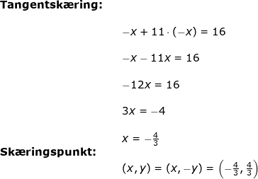 \small \small \begin{array}{lllllll} \textbf{Tangentsk\ae ring:}\\\\&& -x+11\cdot \left ( -x \right )=16\\\\&& -x-11x=16\\\\&& -12x=16\\\\&& 3x=-4\\\\&& x=-\frac{4}{3}\\ \textbf{Sk\ae ringspunkt:}\\&& (x,y)=(x,-y)=\left ( -\frac{4}{3},\frac{4}{3} \right ) \end{array}