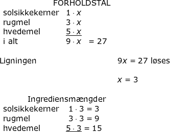 \small \small \begin{array}{lllllll}& \; \; \; \; \; \; \; \; \; \; \; \; \; \; \; \; \; \; \; \; \; \; \; \; \; \textup{FORHOLDSTAL}\\& \begin{array}{lcc} \textup{solsikkekerner}&1\cdot x\\ \textup{rugmel}&3\cdot x\\ \textup{hvedemel}&\underline{5\cdot x}\\ \textup{i alt}&9\cdot x&=27 \end{array}\\\\& \textup{Ligningen}&9x=27\textup{ l\o ses}\\\\&&x=3\\\\& \; \; \; \; \; \; \; \; \; \; \; \; \; \textup{Ingrediensm\ae ngder}\\& \begin{array}{lcc} \textup{solsikkekerner}&1\cdot 3=3\\ \textup{rugmel}&3\cdot 3=9\\ \textup{hvedemel}&\underline{5\cdot 3}=15\\ \end{array} \end{array}