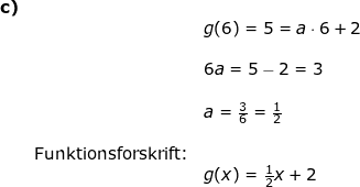 \small \small \begin{array}{lllllll}\textbf{c)}\\&& g(6)=5=a\cdot 6+2\\\\&&6a=5-2=3\\\\&& a=\frac{3}{6}=\frac{1}{2}\\\\&\textup{Funktionsforskrift:}\\&&g(x)=\frac{1}{2}x+2 \end{array}