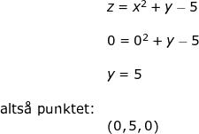 \small \small \small \begin{array}{llllll} \\&& z=x^2+y-5\\\\&& 0=0^2+y-5\\\\&& y=5\\\\& \textup{alts\aa \ punktet:}\\&&\left ( 0,5,0 \right ) \end{array}