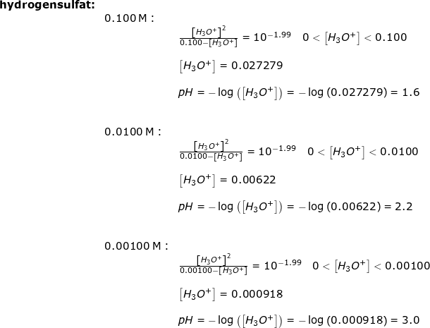 \small \small \small \begin{array}{llllll} \textbf{hydrogensulfat:}\\&0.100\;\mathrm{M:}&\\&& \frac{\left [ H_3O^+ \right ]^2}{0.100-\left [ H_3O^+ \right ]}=10^{-1.99}\quad 0< \left [ H_3O^+ \right ]< 0.100\\\\&& \left [ H_3O^+ \right ]=0.027279\\\\&& pH=-\log\left ( \left [ H_3O^+ \right ] \right )=-\log\left ( 0.027279 \right )=1.6\\\\\\&0.0100\;\mathrm{M:}\\&& \frac{\left [ H_3O^+ \right ]^2}{0.0100-\left [ H_3O^+ \right ]}=10^{-1.99}\quad 0< \left [ H_3O^+ \right ]< 0.0100\\\\&& \left [ H_3O^+ \right ]=0.00622\\\\&& pH=-\log\left ( \left [ H_3O^+ \right ] \right )=-\log\left (0.00622 \right )=2.2\\\\\\&0.00100\;\mathrm{M:} \\&& \frac{\left [ H_3O^+ \right ]^2}{0.00100-\left [ H_3O^+ \right ]}=10^{-1.99}\quad 0< \left [ H_3O^+ \right ]< 0.00100\\\\&& \left [ H_3O^+ \right ]=0.000918\\\\&& pH=-\log\left ( \left [ H_3O^+ \right ] \right )=-\log\left (0.000918 \right )=3.0 \end{array}