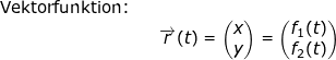 \small \small \small \begin{array}{llllll} \textup{Vektorfunktion:}\\&& \overrightarrow{r}(t)=\begin{pmatrix} x\\y \end{pmatrix}=\begin{pmatrix} f_1(t)\\ f_2(t) \end{pmatrix} \end{array}