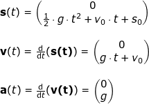 \small \small \small \begin{array}{llllllll}&& \textbf{s}(t)=\begin{pmatrix} 0\\\frac{1}{2}\cdot g\cdot t^2+v_0\cdot t+s_0 \end{pmatrix} \\\\&& \textbf{v}(t)=\frac{\mathrm{d} }{\mathrm{d} t}(\textbf{s(t)})=\begin{pmatrix} 0\\g\cdot t +v_0\end{pmatrix}\\\\&& \textbf{a}(t)=\frac{\mathrm{d} }{\mathrm{d} t}(\textbf{v(t)})=\begin{pmatrix} 0\\g \end{pmatrix} \end{array}