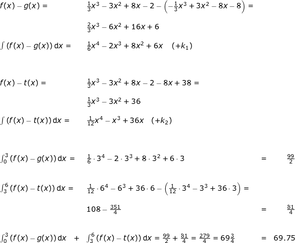 \small \small \small \begin{array}{lllr} f(x)-g(x)=&\frac{1}{3}x^3-3x^2+8x-2-\left (-\frac{1}{3}x^3+3x^2-8x-8 \right )=\\\\&\frac{2}{3}x^3-6x^2+16x+6\\\\ \int\left ( f(x)-g(x) \right )\mathrm{d}x=&\frac{1}{6}x^4 -2x^3+8x^2+6x\quad \left ( +k_1 \right )\\\\\\\\ f(x)-t(x)=&\frac{1}{3}x^3-3x^2+8x-2-8x+38=\\\\& \frac{1}{3}x^3-3x^2+36\\\\ \int \left (f(x)-t(x) \right )\mathrm{d}x=&\frac{1}{12}x^4-x^3+36x\quad (+k_2)\\\\\\\\ \int_{0}^{3}\left ( f(x)-g(x) \right )\mathrm{d}x=&\frac{1}{6}\cdot 3^4 -2\cdot 3^3+8\cdot 3^2+6\cdot 3&=&\frac{99}{2}\\\\\\ \int_{3}^{6}\left ( f(x)-t(x) \right )\mathrm{d}x=&\frac{1}{12}\cdot 6^4-6^3+36\cdot 6-\left ( \frac{1}{12}\cdot 3^4-3^3+36\cdot 3 \right )=\\\\& 108-\frac{351}{4}&=&\frac{81}{4}\\\\\\ \int_{0}^{3}\left ( f(x)-g(x) \right )\mathrm{d}x\; \; \, \, +&\int_{3}^{6}\left ( f(x)-t(x) \right )\mathrm{d}x=\frac{99}{2}+\frac{81}{4}=\frac{279}{4}=69\tfrac{3}{4}&=&69.75 \end{array}