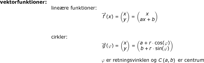 \small \small \small \small \begin{array}{llllll} \textbf{vektorfunktioner:}\\&\textup{line\ae re funktioner:}\\&&\overrightarrow{f}(x)=\begin{pmatrix} x\\y \end{pmatrix}=\begin{pmatrix} x\\ax+b \end{pmatrix}\\\\\\&\textup{cirkler:}\\&& \overrightarrow{g}(\varphi)=\begin{pmatrix} x\\y \end{pmatrix}=\begin{pmatrix} a+r\cdot \cos(\varphi)\\ b+r\cdot \sin(\varphi) \end{pmatrix}\\\\&& \varphi \textup{ er retningsvinklen og }C\left ( a,b \right )\textup{ er centrum} \end{array}