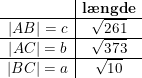 \small \begin{array}{c|c}&\textbf{l\ae ngde}\\\hline \left | AB \right |=c&\sqrt{261}\\\hline\left | AC \right |=b&\sqrt{373}\\\hline\left | BC \right |=a&\sqrt{10} \end{array}
