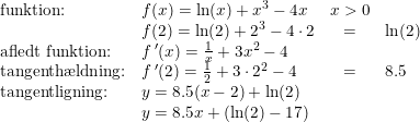 \small \begin{array}{llcl} \textup{funktion:}&f(x)=\ln(x)+x^3-4x&x>0\\ &f(2)=\ln(2)+2^3-4\cdot2&=&\ln(2) \\ \textup{afledt funktion:}&f{\, }'(x)=\frac{1}{x}+3x^2-4\\ \textup{tangenth\ae ldning:}&f{\, }'(2)=\frac{1}{2}+3\cdot 2^2-4&=&8.5\\ \textup{tangentligning:}&y=8.5(x-2)+\ln(2)\\ &y=8.5x+(\ln(2)-17) \end{array}