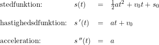 \small \begin{array}{llcl} \textup{stedfunktion:}&s(t)&=&\tfrac{1}2{at^2}+v_0t+s_0\\\\ \textup{hastighedsdfunktion:}&s{\, }'(t)&=&at+v_0\\\\ \textup{acceleration:}&s{\, }''(t)&=&a \end{array}