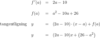 \small \begin{array}{llcl}& f{\, }'(a)&=&2a-10\\\\ &f(a)&=&a^2-10a+26\\\\ \textup{tangentligning}&y&=&\left ( 2a-10 \right )\cdot (x-a)+f(a)\\\\ &y&=&(2a-10)x+\left ( 26-a^2 \right ) \end{array}