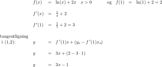 \small \begin{array}{llcllrcl} &f(x)&=&\ln(x)+2x\quad x>0&\textup{og} &f(1)&=&\ln(1)+2=2\\\\ &f{\, }'(x)&=&\frac{1}{x}+2\\\\ &f{\, }'(1)&=&\frac{1}{1}+2=3\\\\ \textup{tangentligning}\\ \textup{ i (1,2):}&y&=&f{\, }'(1)x+\left (y_o-f{\, }'(1)x_o \right )\\\\ &y&=&3x+\left (2-3\cdot 1 \right )\\\\ &y&=&3x-1 \end{array}