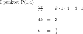 \small \begin{array}{llll} \textup{I punktet P(1,4)}\\ &\frac{\mathrm{d} y}{\mathrm{d} x}&=&k\cdot 1\cdot 4=3\cdot 1\\\\ &4k&=&3\\\\ &k&=&\frac{3}{4} \end{array}