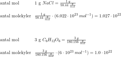 \small \begin{array}{llll} \textup{antal mol}&1\textup{ g }NaCl=\frac{1\; g}{58.44\; \frac{g}{mol}}\\\\ \textup{antal molekyler}&\frac{1\; g}{58.44\; \frac{g}{mol}}\cdot (6.022\cdot 10^{23}\; mol^{-1})=1.027\cdot 10^{22}\\\\\\\\ \textup{antal mol}&3\textup{ g }C_6H_{12}O_6=\frac{3\; g}{180.156\; \frac{g}{mol}}\\\\ \textup{antal molekyler}&\frac{3\; g}{180.156\; \frac{g}{mol}}\cdot (6\cdot 10^{23}\; mol^{-1})=1.0\cdot 10^{22} \end{array}
