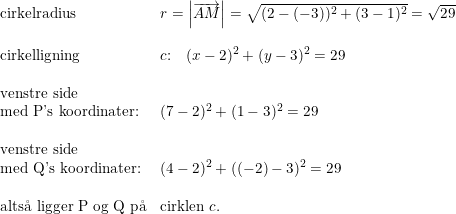 \small \begin{array}{llll} \textup{cirkelradius}&r=\left | \overrightarrow{AM} \right |=\sqrt{(2-(-3))^2+(3-1)^2}=\sqrt{29}\\\\\textup{cirkelligning}&c\textup{:}\quad (x-2)^2+(y-3)^2=29\\\\ \textup{venstre side}\\\textup{med P's koordinater:}&(7-2)^2+(1-3)^2=29\\\\\textup{venstre side}\\\textup{med Q's koordinater:}&(4-2)^2+((-2)-3)^2=29\\\\\textup{alts\aa \ ligger P og Q p\aa }&\textup{cirklen }c. \end{array}