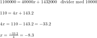 \small \begin{array}{llll} 1100000=40000x+1432000&\textup{divider med 10000}\\\\ 110=4x+143.2\\\\ 4x=110-143.2=-33.2\\\\ x=\frac{-33.2}{4}=-8.3 \end{array}