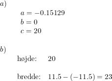 \small \begin{array}{llll} a)\\& \begin{array}{llll} \begin{array}{lll} a=-0.15129\\b=0 \\ c=20 \end{array} \end{array} \\\\ b)\\& \begin{array}{lll} \textup{h\o jde:}&20\\\\ \textup{bredde:}&11.5-(-11.5)=23 \end{array} \end{array}