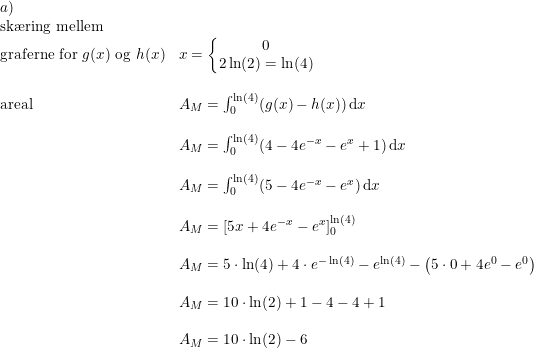 \small \begin{array}{llll} a)\\\textup{sk\ae ring mellem}&\\ \textup{graferne for }g(x)\textup{ og }h(x) &x=\left\{\begin{matrix} 0\\2\ln(2) =\ln(4) \end{matrix}\right.\\\\ \textup{areal}&A_M=\int_{0}^{\ln(4)}(g(x)-h(x))\, \mathrm{d}x\\\\ &A_M=\int_{0}^{\ln(4)}(4-4e^{-x}-e^x+1)\, \mathrm{d}x\\\\ &A_M=\int_{0}^{\ln(4)}(5-4e^{-x}-e^x)\, \mathrm{d}x\\\\ &A_M=\left [5x+4e^{-x}-e^x \right ]_{0}^{\ln(4)}\\\\ &A_M=5\cdot \ln(4)+4\cdot e^{-\ln(4)}-e^{\ln(4)}-\left ( 5\cdot 0+4e^{0}-e^0 \right )\\\\ &A_M=10\cdot \ln(2)+1-4-4+1\\\\ &A_M=10\cdot \ln(2)-6 \end{array}