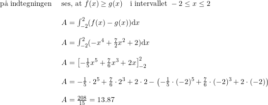\small \begin{array}{lllll} &\textup{p\aa \ indtegningen }&\textup{ses, at }f(x)\geq g(x)\quad\textup{i intervallet }-2\leq x\leq 2\\\\ &&A=\int_{-2}^{2}(f(x)-g(x))\mathrm{d}x\\\\ &&A=\int_{-2}^{2}(-x^4+\frac{7}{2}x^2+2)\mathrm{d}x\\\\ &&A=\left [ -\frac{1}{5}x^5+\frac{7}{6}x^3+2x \right ]_{-2}^{2}\\\\ &&A= -\frac{1}{5}\cdot 2^5+\frac{7}{6}\cdot 2^3+2\cdot 2 -\left ( -\frac{1}{5}\cdot (-2)^5+\frac{7}{6}\cdot (-2)^3+2\cdot (-2) \right )\\\\ &&A=\frac{208}{15}=13.87 \end{array}