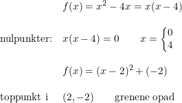 \small \begin{array}{lllll} &f(x)=x^2-4x=x(x-4)\\\\\textup{nulpunkter:}&x(x-4)=0\qquad x=\left\{\begin{matrix} 0\\4 \end{matrix}\right.\\\\ &f(x)=(x-2)^2+(-2)\\\\ \textup{toppunkt i}&(2,-2)\qquad\textup{grenene opad} \end{array}