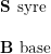 \small \begin{array}{lllll} \textbf{S }\textup{syre}\\\\ \textbf{B }\textup{base} \end{array}