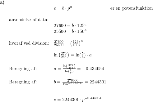 \small \begin{array}{lllll} \textbf{a)}\\&& e=b\cdot p^a&\textup{er en potensfunktion}\\\\& \textup{anvendelse af data:}\\&&27600=b\cdot 125^a\\&& 25500=b\cdot 150^a\\\\& \textup{hvoraf ved division:}&\frac{27600}{25500}=\left ( \frac{125}{150} \right )^a\\\\&& \ln\left ( \frac{276}{255} \right )=\ln(\frac{5}{6})\cdot a\\\\&\textup{Beregning af:}& a=\frac{\ln\left ( \frac{276}{255} \right )}{\ln(\frac{5}{6})}=-0.434054\\\\& \textup{Beregning af:}&b=\frac{276000}{125^{-0.434054}}=2244301\\\\\\&& e=2244301\cdot p^{-0.434054} \end{array}
