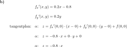\small \begin{array}{lllll} \textbf{b)}\\& \begin{array}{lllll}& f_x{}'(x,y)=0.2x-0.8\\\\& f_y{}'(x,y)=0.2y\\\\ \textup{tangentplan:}&\alpha\textup{:}\quad z= f_x{}'(0,0)\cdot (x-0)+ f_y{}'(0,0)\cdot (y-0)+f(0,0)\\\\& \alpha\textup{:}\quad z= -0.8\cdot x+ 0\cdot y+0\\\\& \alpha\textup{:}\quad z= -0.8\cdot x \end{array} \end{array}
