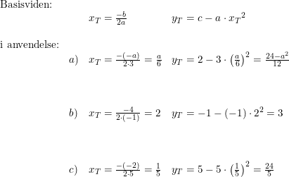 \small \begin{array}{lllll} \textup{Basisviden:}\\ &&x_T=\frac{-b}{2a}&y_T=c-a\cdot {x_T}^2\\\\ \textup{i anvendelse:}\\ &a)&x_T=\frac{-(-a)}{2\cdot 3}=\frac{a}{6}&y_T=2-3\cdot \left ( \frac{a}{6} \right )^2=\frac{24-a^2}{12}\\\\\\\\ &b)&x_T=\frac{-4}{2\cdot (-1)}=2&y_T=-1-(-1)\cdot 2^2=3\\\\\\\\ &c)&x_T=\frac{-(-2)}{2\cdot 5}=\frac{1}{5}&y_T=5-5\cdot \left ( \frac{1}{5} \right )^2=\frac{24}{5} \end{array}