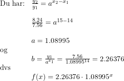 \small \begin{array}{lllll} \textup{Du har:}&\frac{y_2}{y_1}=a^{x_2-x_1}\\\\& \frac{8.24}{7.56}=a^{15-14}\\\\& a=1.08995\\ \textup{og}\\& b=\frac{y_1}{a^{x_1}}=\frac{7.56}{1.08995^{14}}=2.26376\\ \textup{dvs}\\& f(x)=2.26376\cdot 1.08995^{\,x} \end{array}