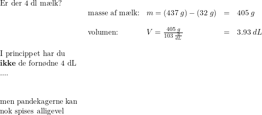 \small \begin{array}{lllll} \textup{Er der 4 dl m\ae lk?}\\& \begin{array}{llll} \textup{masse af m\ae lk:}&m=\left ( 437\;g \right )-(32\; g)&=&405\;g\\\\ \textup{volumen:}&V=\frac{405\;g}{103\;\frac{g}{dL}}&=&3.93\;dL \end{array}\\\\ \textup{I princippet har du }\\ \textup{\textbf{ikke} de forn\o dne 4 dL}\\\textup{....}\\\\\\ \textup{men pandekagerne kan}\\ \textup{nok spises alligevel } \end{array}