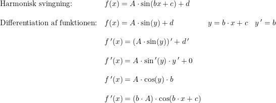 \small \begin{array}{lllll} \textup{Harmonisk svingning:}&f(x)=A\cdot \sin(bx+c)+d\\\\ \textup{Differentiation af funktionen:}&f(x)=A\cdot \sin(y)+d& y=b\cdot x+c&y{\,}'=b\\\\& f{\,}'(x)=\left (A\cdot \sin(y) \right ){}'+d{\,}'\\\\& f{\,}'(x)=A\cdot \sin{}'(y)\cdot y{\,}'+0\\\\& f{\,}'(x)=A\cdot \cos(y)\cdot b \\\\& f{\,}'(x)=\left (b\cdot A \right )\cdot \cos(b\cdot x+c) \end{array}