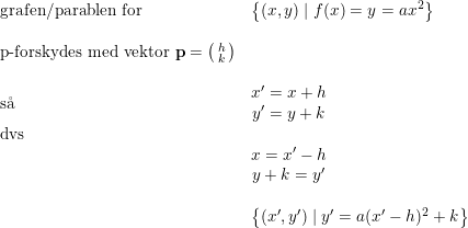 \small \begin{array}{lllll} \textup{grafen/parablen for}&\left \{(x,y)\mid f(x)=y=ax^2 \right \}\\\\ \textup{p-forskydes med vektor }\textbf{p}=\bigl(\begin{smallmatrix} h\\k \end{smallmatrix}\bigr)\\\\ \textup{s\aa }&\begin{matrix} x'=x+h\\y'=y+k \end{matrix}\\ \textup{dvs}\\ &\begin{matrix} x=x'-h\\y+k=y' \end{matrix}\\\\ &\left \{ (x',y')\mid y'=a(x'-h)^2+k \right \} \end{array}